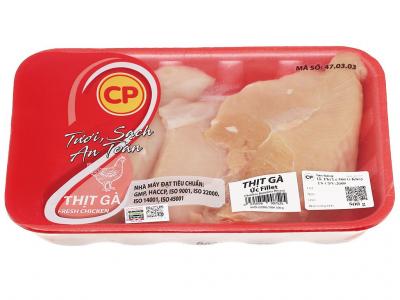 Thịt gà CP